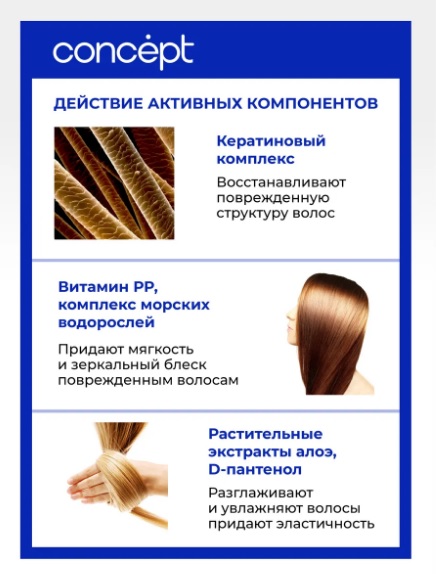 Кондиционер для бережного ухода за поврежденными волосами SOFT CARE, 300 мл Сoncept(Концепт) 