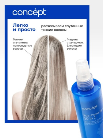 Двухфазный спрей 10в1 perfect balance для тонких и нормальных волос 240 мл Salon Total Basic CONCEPT 