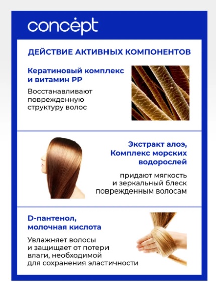 Шампунь бессульфатный д/деликатного очищения поврежденных волос SOFT CARE, 1000 мл Концепт 